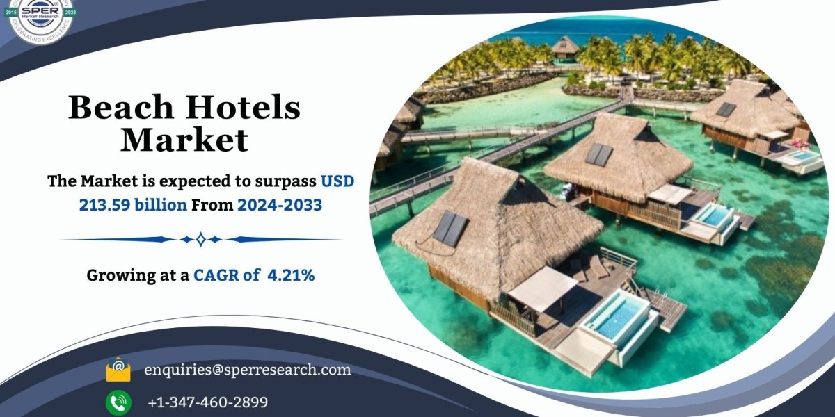Beach Hotels Market Demand, Size, Share, Revenue, Companies and Forecast 2033: SPER Market Research