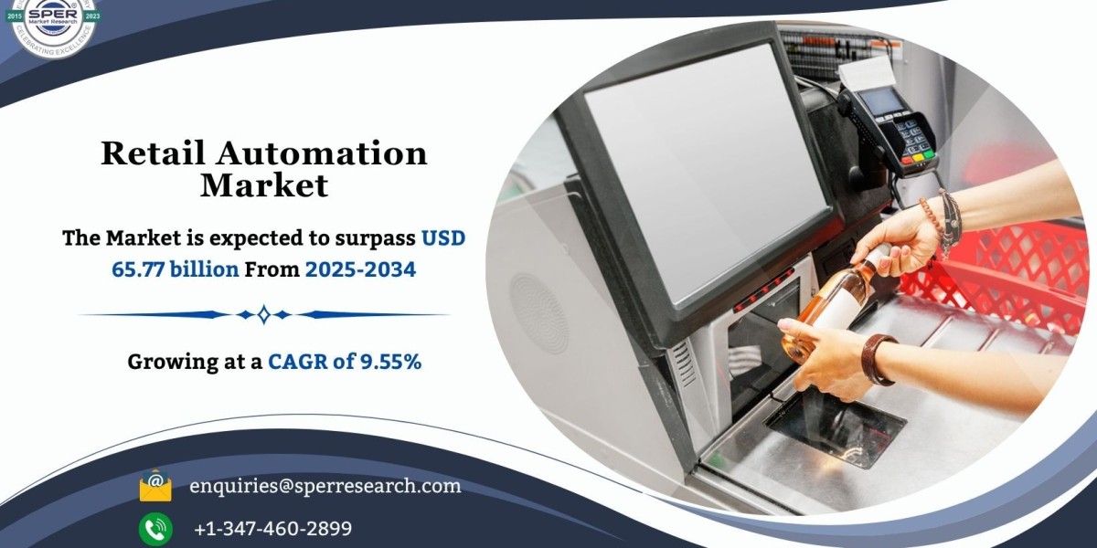 Retail Automation Market Size, Demand and Outlook 2034