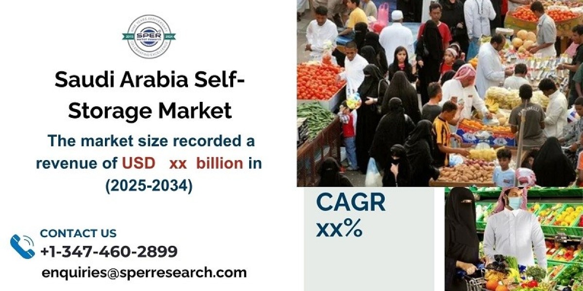 Saudi Arabia Self-Storage Market, Segment, Forecast  Analysis to 2034
