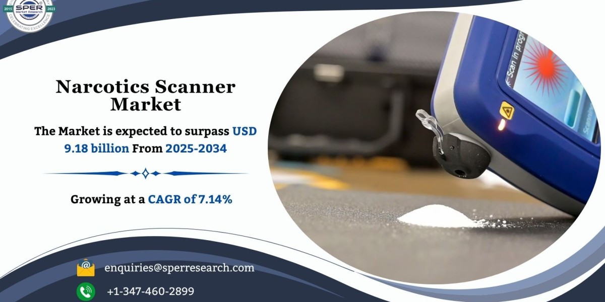 Narcotics Scanner Market Demand, Trends Analysis and Top Companies 2034