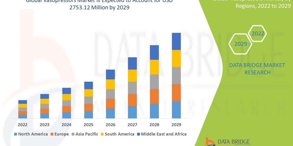 Transport Cases and Boxes Market Grows with Rising Demand for Secure and Durable Packaging Solutions