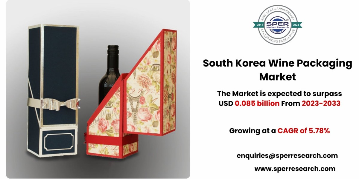 South Korea Wine Packaging Market Growth Trends and Regional Analysis